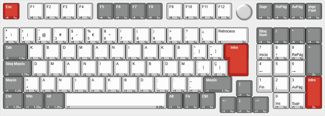 Comprueba compatibilidad de keycaps de kbdmania con tu teclado europeo o americano de 96%