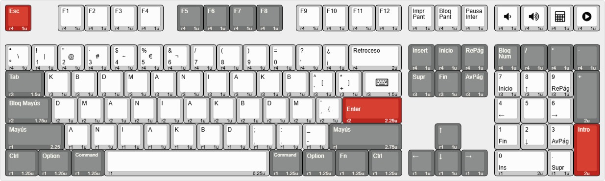 Comprueba compatibilidad de keycaps de kbdmania con tu teclado europeo o americano de 100%
