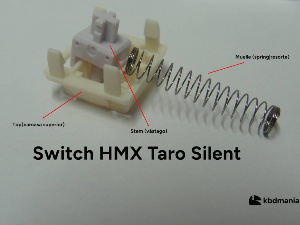 Switch Taro Silent mostrando spring, stem y bottom