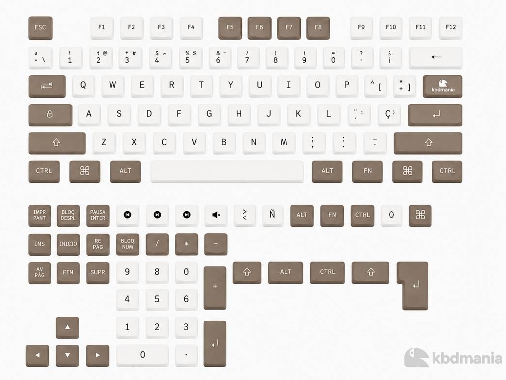 Mapa completo keycaps STONE